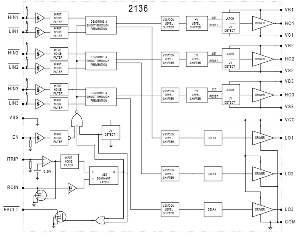 IR2136S-circuit
