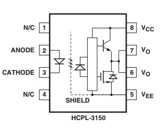 A3150_Functional-Diagram