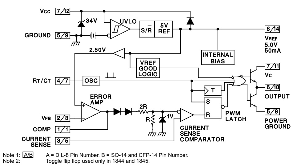 BLOCK-DIAGRAM-UC3844D8