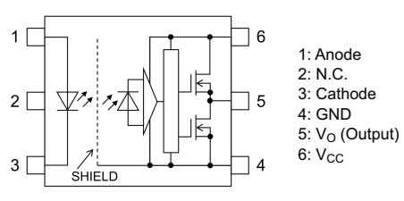 Functional-Diagram-TLP5702