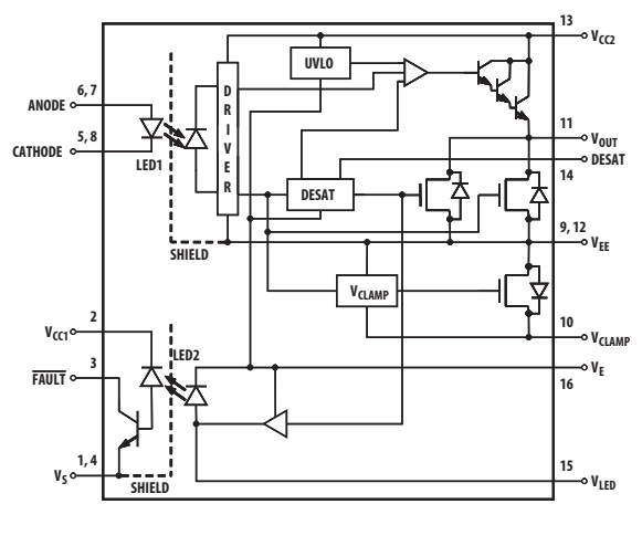 functional-diagram-a333j