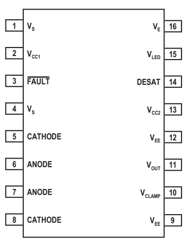 pin-discription-a333j