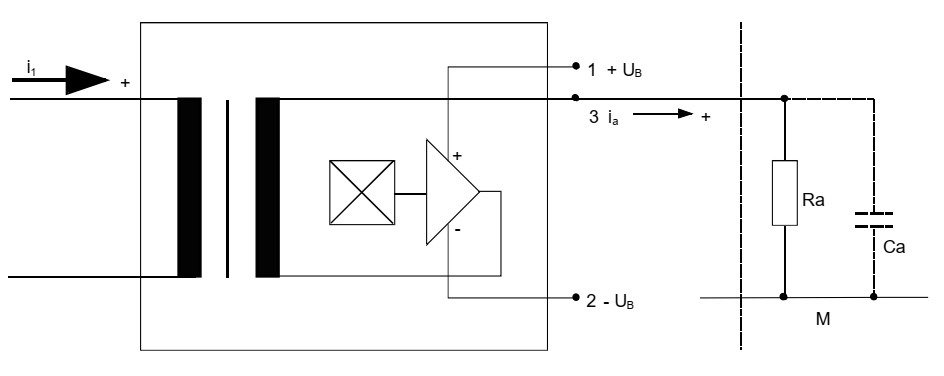 INNER-DIAGARAM
