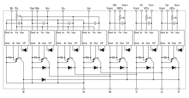 INTERNAL-FUNCTIONS-BLOCK-DIAGRAM