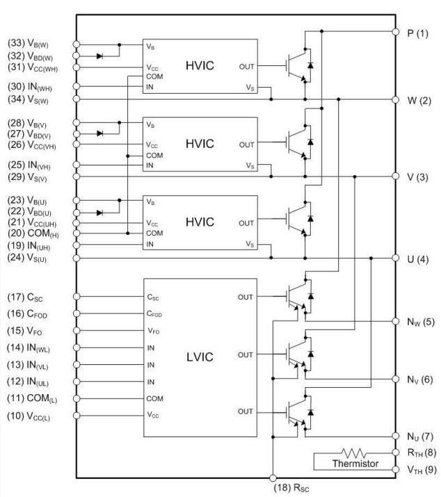 Internal-Equivalent-Circuit