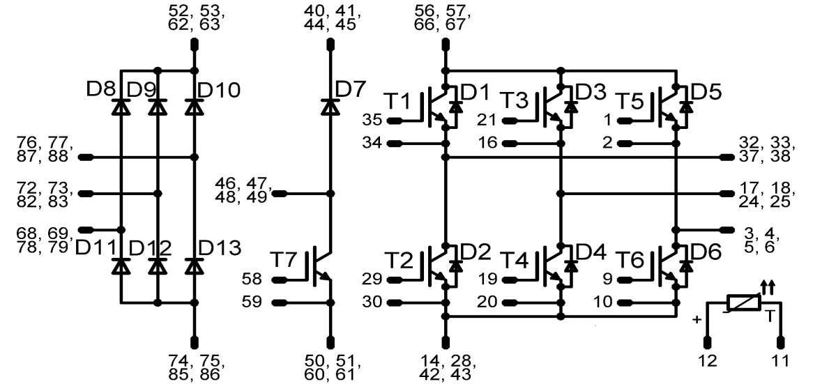 K429A CONFIGURATION