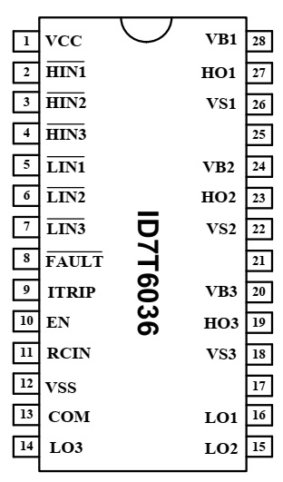 PIN-DEFENITION-ID7T6036