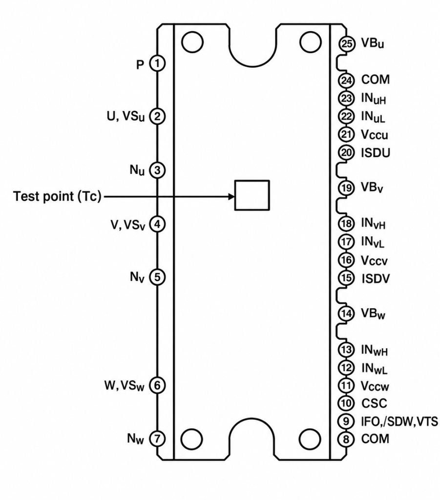 Pinout-Diagram