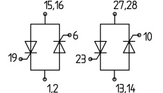 FUNCTION1