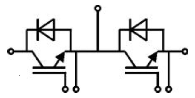 INNER