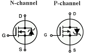 N-channel vs P-chanel mosfet