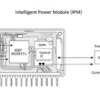 ipm module