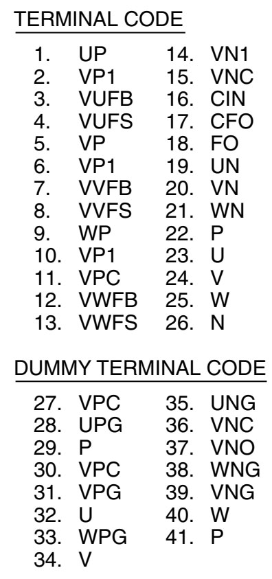 ps21869 datasheet