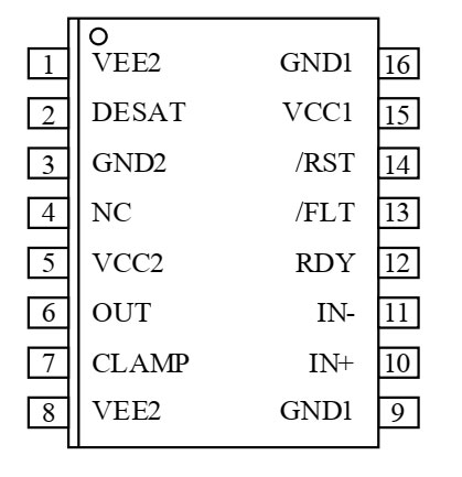 1ED020I12 STRUCTUR