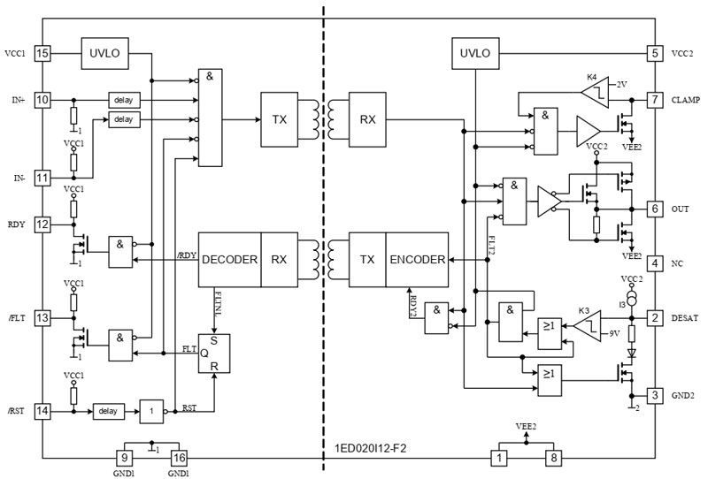 1ED020I12 DATASHEET