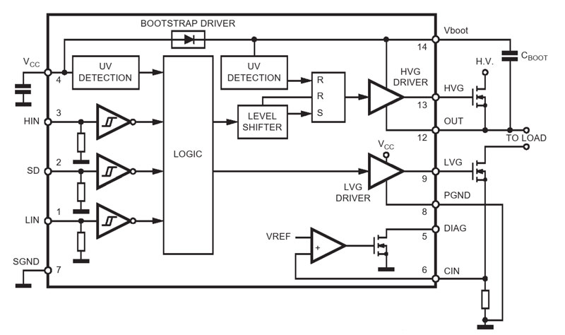 L6386D DATASHEET