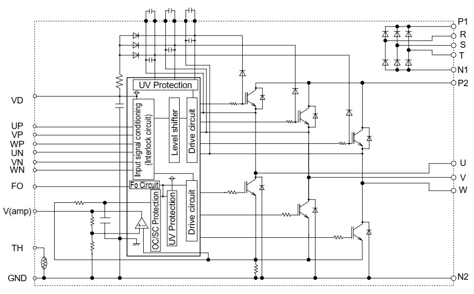 PS12034-Y2 STRUCTURE