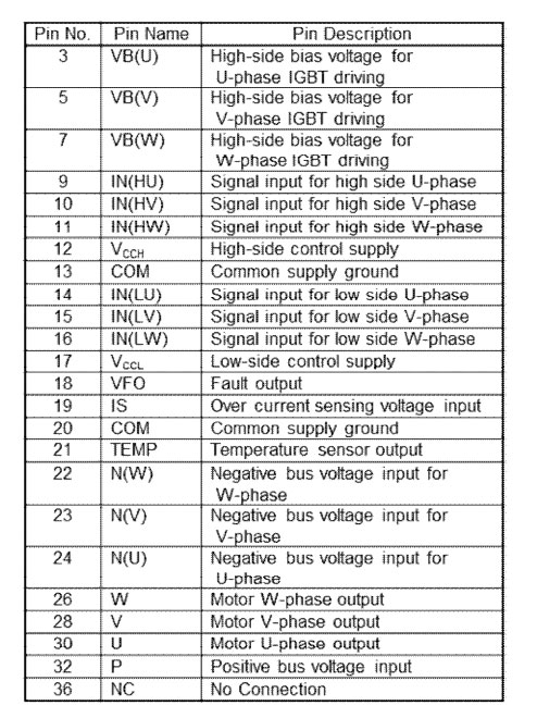 6MBP15XSC060-50 STRUCTURE