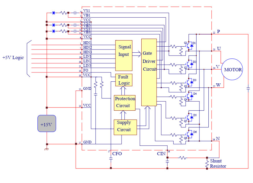 im13400 structure