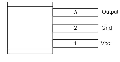 H145 HALL EFFECT SENSOR