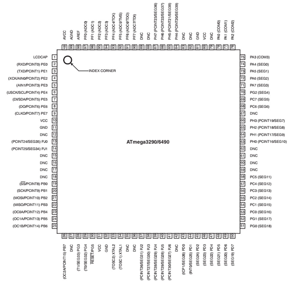 ATEMEGA6490-datasheet