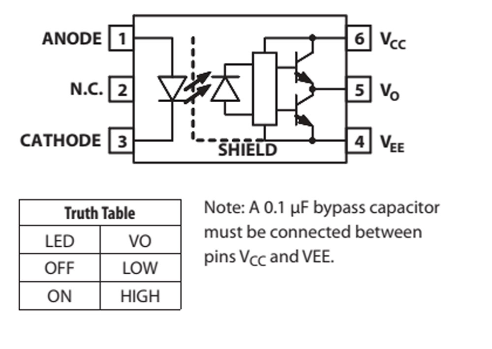 ACPL-W314-datasheet